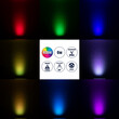 GLOBOSTAR® WASHER-VAIA 90184 Μπάρα Φωτισμού Wall Washer LED 6W 510lm 30° DC 24V Αδιάβροχο IP65 Πολύχρωμο RGBW Dimmable DMX512 - Γκρι Ανθρακί - Μ30 x Π4 x Υ5cm - 3 Χρόνια Εγγύηση
