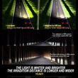 Yeaky hid Bulbs +50% Φωτισμόςl-Ykh9