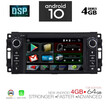 IQ-AN X712M_GPS