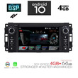 IQ-AN X712M_GPS