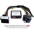 Porsche Pcm3.0 &Amp;amp; Pcm3.1 Rear Camera Interfaced-cs-rl-Pcm3-tf