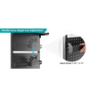 Pegboard Αξεσουάρ Γραφείων - Eureka Ergonomic APRB-01B-US