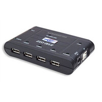 MNH-172905 . Manhattan multi-port hub USB-PS/2-LAN-Serial