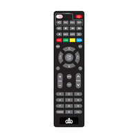 CONTROL DM1640i . Τηλεκοντρόλ για Δέκτη DM-1640-I
