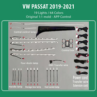 DIQ AMBIENT VW PASSAT III (TRIM) mod. 2019-2023 (Digital iQ Ambient Light for VW Passat mod. 2019-2023 with 19 Lights)