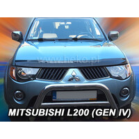 ΑΝΕΜ.F.02136 . MITSUBISHI L200 2/4D 2006-2016 ΜΠΡΟΣΤΙΝΟΣ ΑΝΕΜΟΘΡΑΥΣΤΗΣ ΚΑΠΩ ΑΥΤΟΚΙΝΗΤΟΥ ΑΠΟ ΕΥΚΑΜΠΤΟ ΦΙΜΕ ΠΛΑΣΤΙΚΟ HEKO - 1 ΤΕΜ.