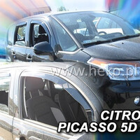 ΑΝΕΜ.12246 . CITROEN C3 PICASSO 5D 2009-2017 ΖΕΥΓΑΡΙ ΑΝΕΜΟΘΡΑΥΣΤΕΣ ΑΠΟ ΕΥΚΑΜΠΤΟ ΦΙΜΕ ΠΛΑΣΤΙΚΟ HEKO - 2 ΤΕΜ.
