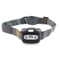 02200/AM . ΦΑΚΟΣ ΚΕΦΑΛΗΣ ΕΡΓΑΣΙΑΣ 3W XPG LED 180 FLUX ΜΕ ΕΠΑΝΑΦΟΡΤΙΖΟΜΕΝΕΣ ΜΠΑΤΑΡΙΕΣ 1200mA