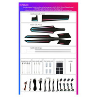 Ατμοσφαιρικός Φωτισμός Porsche Panamera 2010-2016 oem Ambient Light kit l-al-Cp1828
