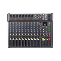 Citronic CMC-16 Κονσόλα Μίξης DSP & USB/PC/BT Player 16 input
