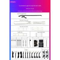 Ατμοσφαιρικός Φωτισμός Audi a5 (F5) 2017-2025 oem Ambient Light Full kit l-al-Cp0371