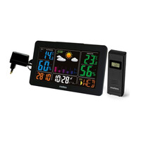 Μετεωρολογικός Σταθμός Meteo SP91