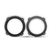 CARAV Industries Inc.  Βάσεις ηχείων Hyundai IX-35 2010> /  Tucson 2010>   14.024