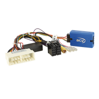 acv GmbH  Αντάπτορας Χειρ. Τιμονιού Hyundai – Kia 2016> (Επαναφορά εργ. κάμερας)   59.912