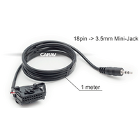 CARAV Industries Inc.  Αντάπτορας Aux-in για Mercedes   65.001