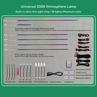 DIQ AMBIENT FULL 64 WH (Universal Thin Light White Strip Ambient Light, 18 Lights with 64 colours)