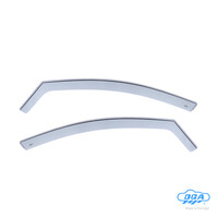 ANEM.DGA20046 RENAULT MEGANE 4D/5D 2016+ ΖΕΥΓΑΡΙ ΜΠΡΟΣΤΙΝΟΙ ΑΝΕΜΟΘΡΑΥΣΤΕΣ ΑΠΟ ΕΥΚΑΜΠΤΟ ΧΥΤΟ ΑΚΡΥΛΙΚΟ ΓΥΑΛΙ  (CAST ACRYLIC GLASS) DGA - 2 ΤΕΜ.