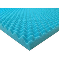 WaveFix PRO (Ocean) 35 mm 1000*750 CTK WAVEFIX-OC-35 -package of 4