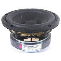 Scan Speak 15W/4831G00