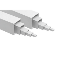 jager ΚΑΝΑΛΙ ΚΛΕΙΣΤΟ 60Χ60mm x 2m (ELA6060)