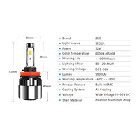 Bizzar c8 h3 led Head Lightl-c8-H3led