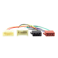 Ειδική Φίσα iso Renaultd-Ct20rn03