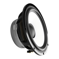 Ground Zero  Gzpk 165sq-c  165 mm / 6.5″ High end Midwoofer Άμεση Παράδοση