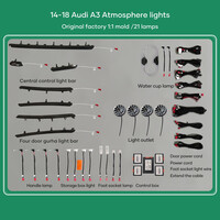 DIQ AMBIENT AUDI A3 8Y (Digital iQ Ambient Light Audi A3 mod. 2020> 25 Lights with Airvent)