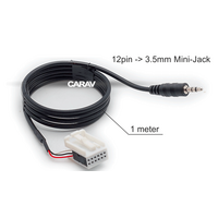 CARAV Industries Inc.  Αντάπτορας Aux-in για Mercedes   65.002