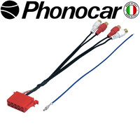 04.194 PHONOCAR electriclife
