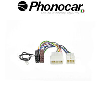 04.703 PHONOCAR electriclife
