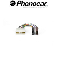 04.707 PHONOCAR electriclife
