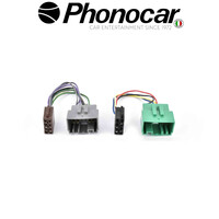 04.719 PHONOCAR electriclife