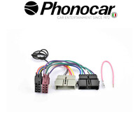 04.722 PHONOCAR electriclife