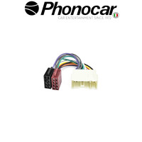 04.723 PHONOCAR electriclife