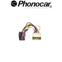 04.726 PHONOCAR electriclife