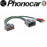 04.103 PHONOCAR electriclife