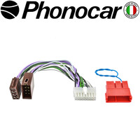 04.131 PHONOCAR electriclife