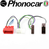 04.190 PHONOCAR electriclife