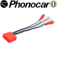 04.199 PHONOCAR electriclife