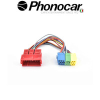 04.618 PHONOCAR electriclife