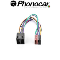04.625 PHONOCAR electriclife