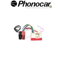 04.729 PHONOCAR electriclife