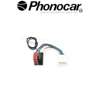 04.738 PHONOCAR electriclife