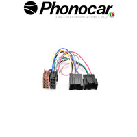 04.740 PHONOCAR electriclife