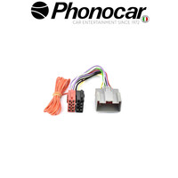 04.747 PHONOCAR electriclife