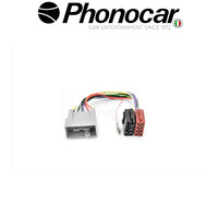 04.748 PHONOCAR electriclife