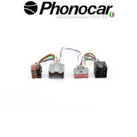 04.762 PHONOCAR electriclife