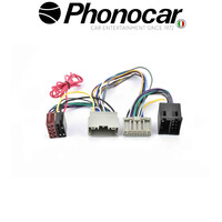 04.767 PHONOCAR electriclife