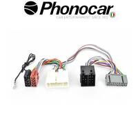 04.770 PHONOCAR electriclife